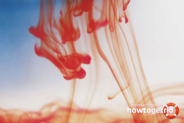 Causes of bleeding in the second trimester of pregnancy