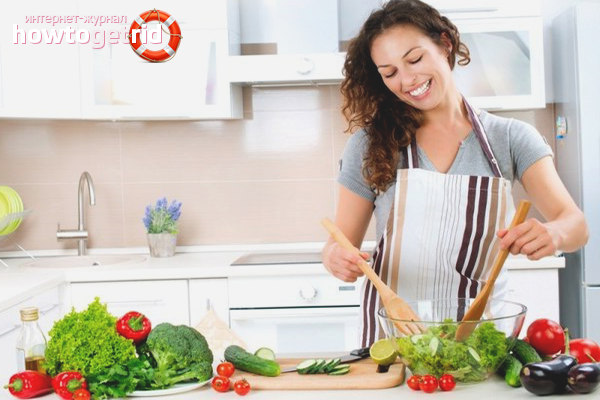 Diet for high cholesterol