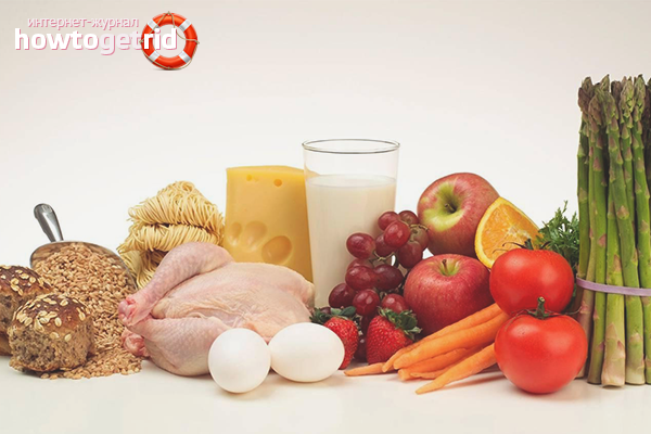 Produits contre l'anémie