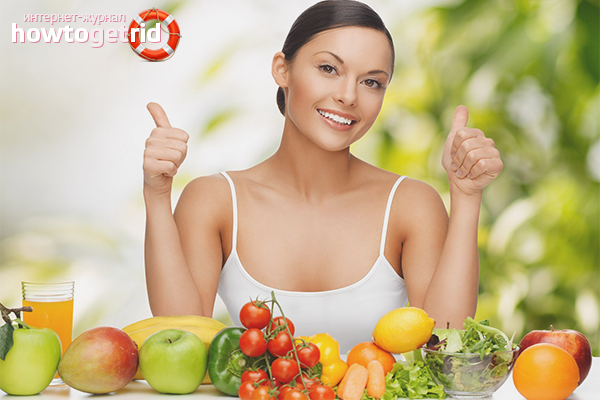 Balanced Nutrition for Immunity