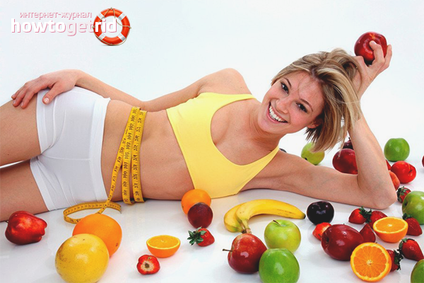 Hanging belly diet