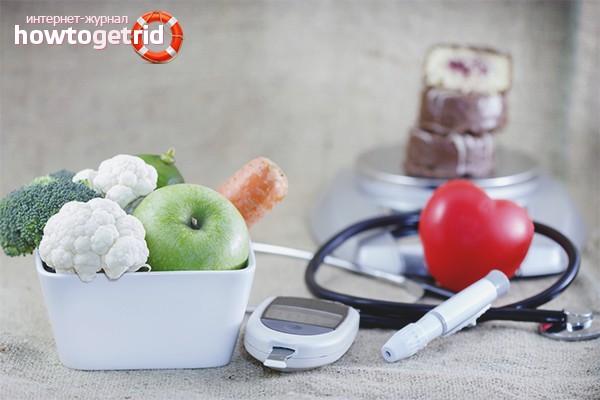 How to eat to lower blood sugar