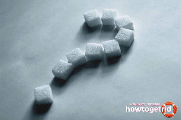 Symptoms of High Blood Sugar