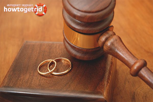 Comment se déroule le processus de divorce?