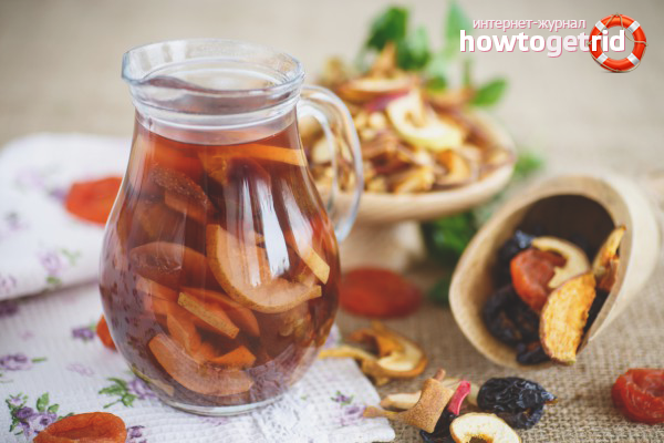 How to make dried fruit compote