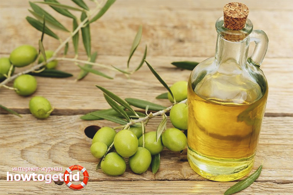 Olive Oil Shelf Life