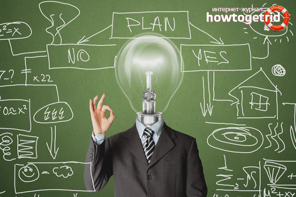 Wie man logisches Denken entwickelt