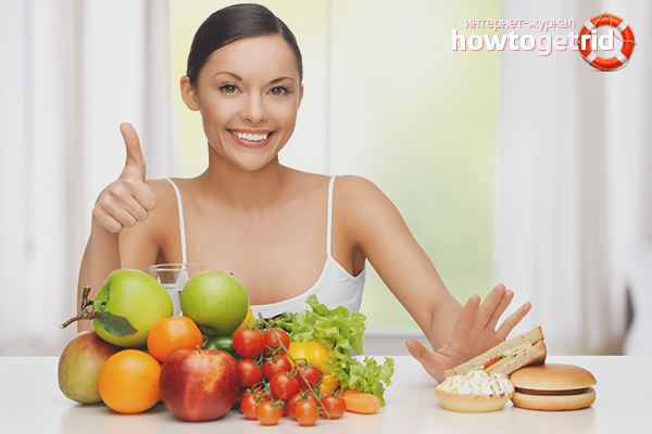 Proper nutrition for depression