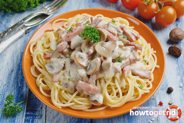 Spaghetti with cream and mushrooms
