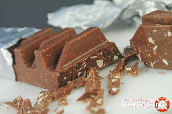 Shelf life of chocolate products