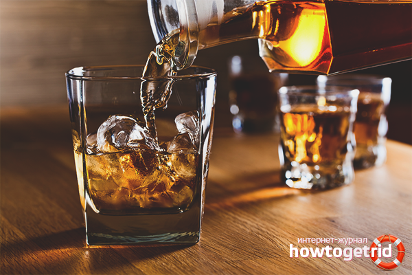 How to drink whiskey