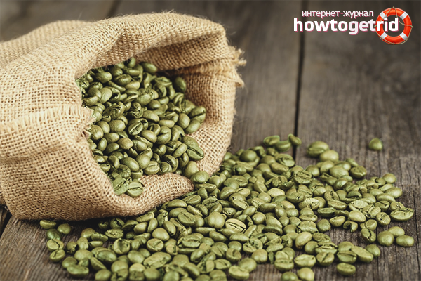 To whom green coffee is contraindicated