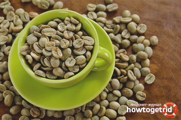 The benefits and harms of green coffee