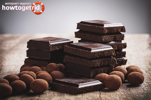 Dark chocolate for weight loss