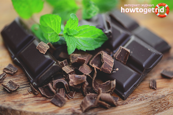 The benefits of dark chocolate