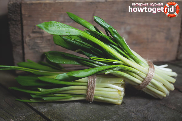 Contraindications ramson