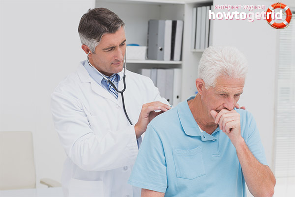 Bronchitis in adults