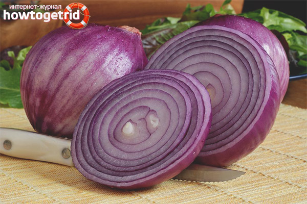 Useful properties of blue onions