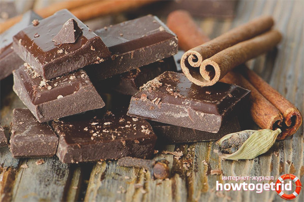 Chocolate during pregnancy