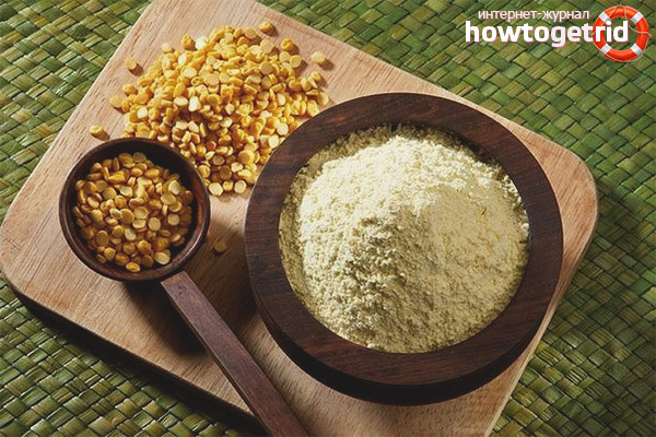 The harm of pea flour