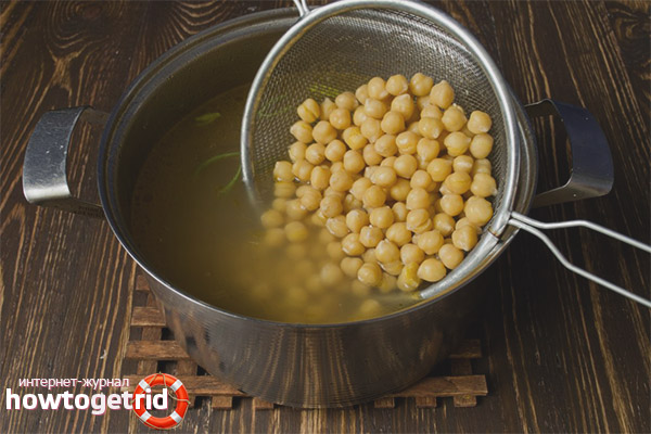 How to cook chickpeas