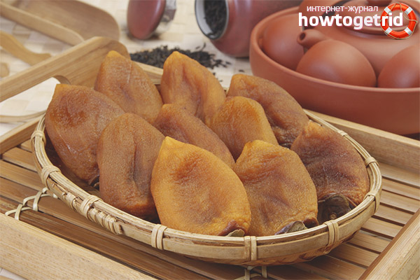 Useful properties of dried persimmon