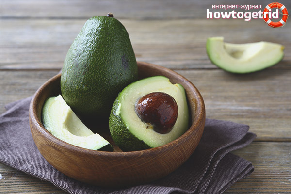 Can I eat avocados with gastritis