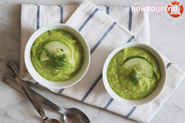 Delicious Avocado Soups