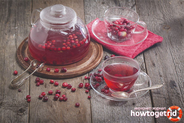 Cranberry Tea