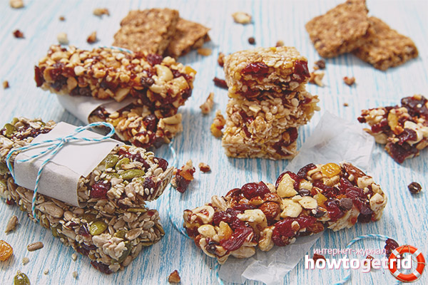 The effect of muesli bars on the body