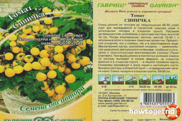 Cultiver des tomates Titmouse