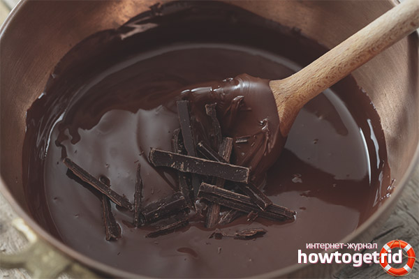 How to make milk out of dark chocolate