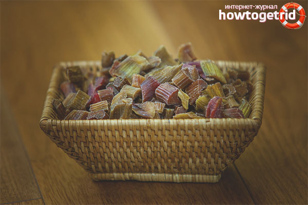 Rhubarb candied fruit recipes