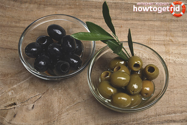 Olives and olives