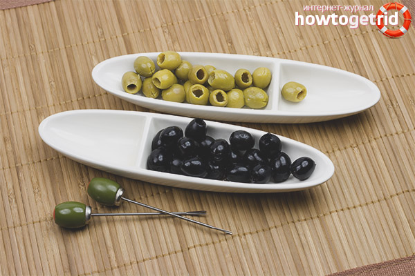 Composition and benefits of olives and olives