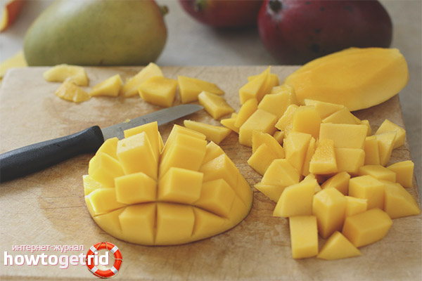 How to eat mangoes