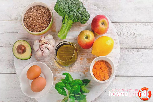 Products useful for the liver